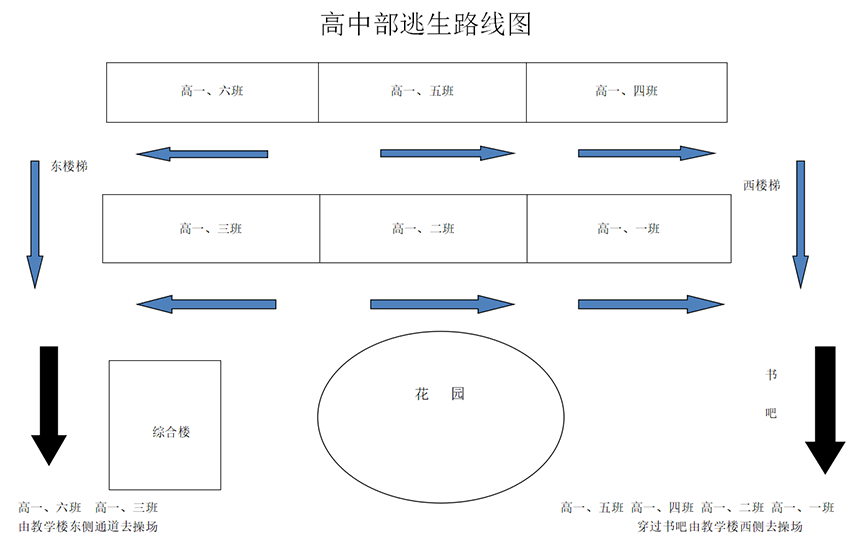 路线图.png